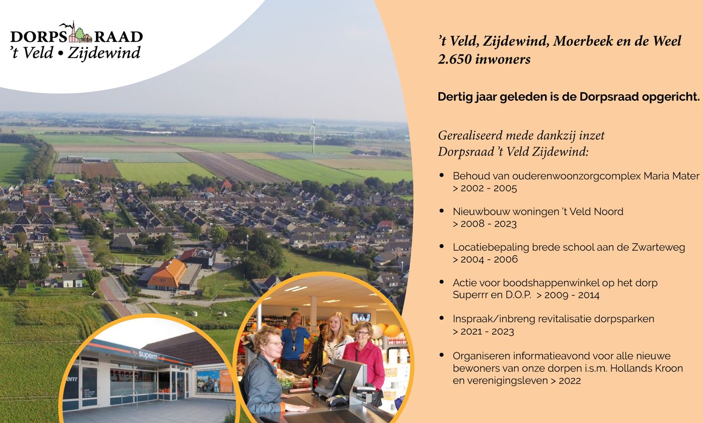 Dia2-presentatie-DR-VZ-27OKT2023