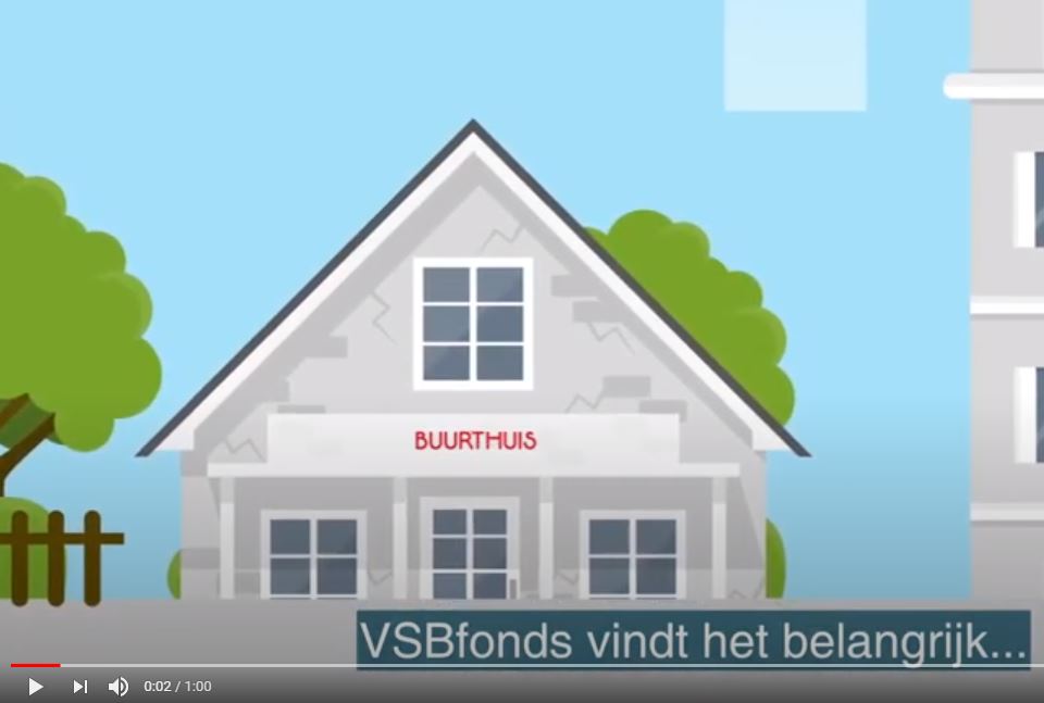 Knipsel_VSBfonds-animatie-buurthuizen